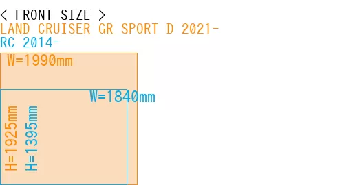 #LAND CRUISER GR SPORT D 2021- + RC 2014-